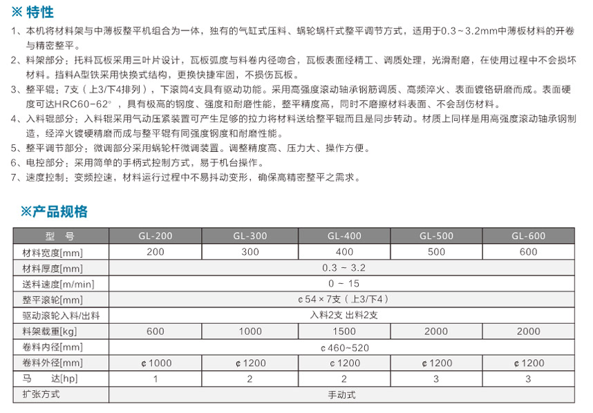 精密型中板二合一整平機(jī)GL產(chǎn)品說明